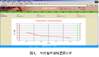 計算機網(wǎng)絡(luò)技術(shù)賦能全廠設(shè)備綜合管理 安裝與維護實踐