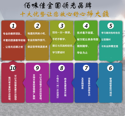 鄭州佰味佳餐飲服務 匠心品質，打造中原餐飲新標桿